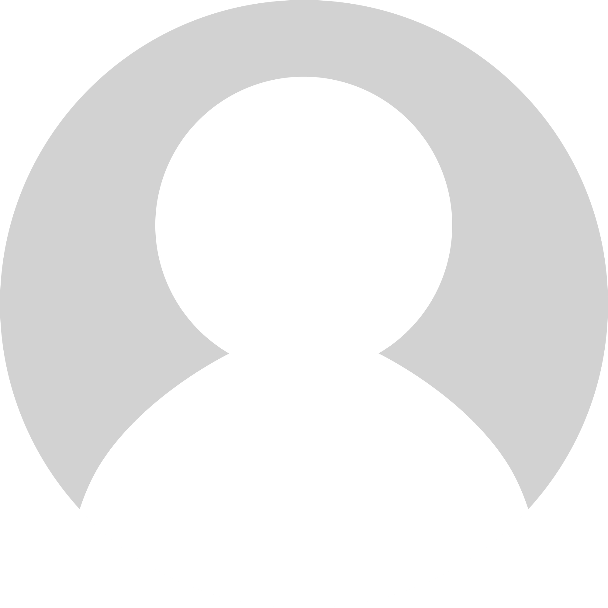 Generic image of a default avatar